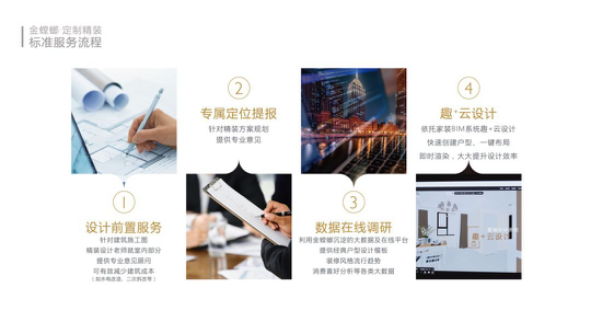 威客电竞(vkgame)-为竞技而生