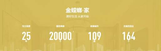 威客电竞(vkgame)-为竞技而生