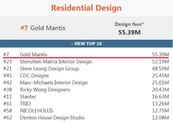 威客电竞(vkgame)-为竞技而生
