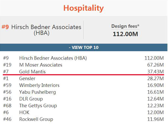 威客电竞(vkgame)-为竞技而生