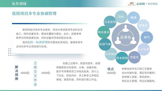 威客电竞(vkgame)-为竞技而生