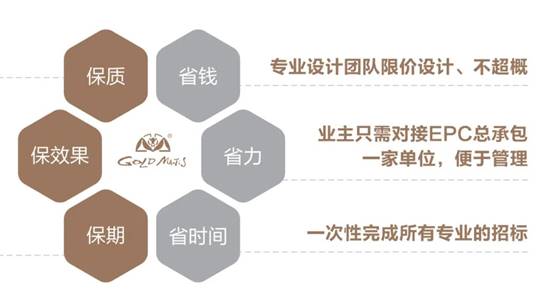 威客电竞(vkgame)-为竞技而生